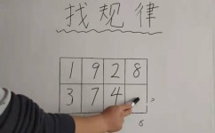 初中数学失传秘籍有哪些(终极数学技巧，轻松解方程！)