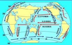 高中地理代表什么(大学地理学科揭秘：理工科新视角，热门专业解析！)