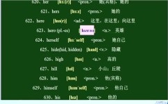 中考英语单词怎么高分("揭秘中考状元背单词秘籍！每天100次，你也能轻松上1600词！")