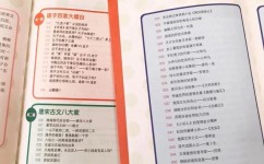儿童语文阅读答题怎么提高(3招提分神器！语文80分轻松GET，不容错过！)