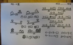 为什么初中数学不能衔接(小升初衔接班选择，名师不一定适合，关键看孩子性格)