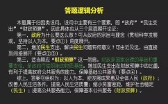 政治主观题怎么才能得高分(2022高考政治必看热点，助你轻松多得10-20分！)