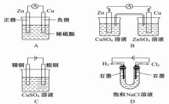 高中化学m等于什么(揭秘气体摩尔体积的微观奥秘，不容错过的知识！)