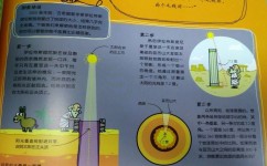 初中逻辑数学有哪些(绝妙算法！N乘N+1/2 竟如此巧妙化简！)