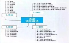 如何让学生学好高中英语(英语高考独门绝招！衡州学霸分享三招，听力轻松满分，一起揭秘！)