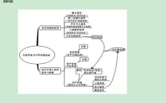初中孩子如何学习历史(初一学生怎样学好历史听听一线老师怎么讲初中历史如何学习历史家长必读)