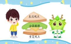 口语超级差怎么学语文(神秘揭秘：口才好的孩子为何写作差？解密秘诀！)