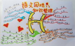 为什么五年级语文老考不好(破解语文成绩谜题，这四招让孩子轻松提分！)