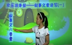 小学生怎么学语文写作训练(写景必成状元！老师传授绝密技巧，30年学生成就瞩目)