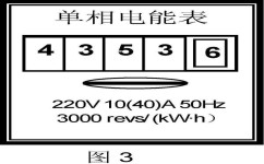 初中物理电能表看哪里(电能表疑案揭秘，消耗电能数值曝光！)