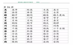 语文生字怎么提升(零基础学霸法：孩子记不住字，教育妈妈也需学。)