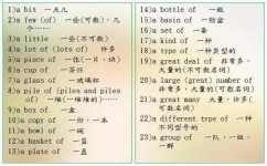 初中英语成绩如何(揭秘初中英语成绩下滑原因，一招提高分数！)