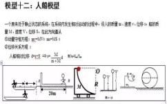 八年级物理的大题怎么做(绝密技巧！初中物理大题不再扣分！)