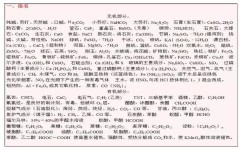学霸的初中化学题怎么样(高考状元分享绝密备考经验，模考得665分，直升高新一中！)