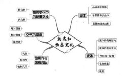 初中物理怎么才有趣(神秘力量！乒乓球不掉下来的惊人秘密)