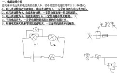 电路图怎么看初中物理入门(揭秘初中物理电路难题，终极答案惊呆众人！)