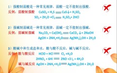 高中化学哪里看(惊！中学生居然不知元素周期？原子结构示意图揭秘真相！)