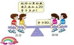 一个数加2的解题技巧是什么(惊爆数学秘密！两位数揭示隐藏规律，解谜三位数之谜！)