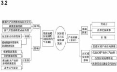 为什么地理是高中文科(文科VS理科：谁更强？逻辑大战感性，你猜谁会赢？)