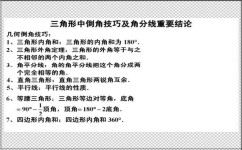 初中数学哪里最重要(初中必修科目排名，数学英语居前，揭秘高考捷径！)