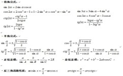 高考英语作文函数哪个(揭秘高考英语六大预测方向，最后一项绝对分值担当！)