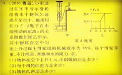 初中科目哪个最难(初二三大难题：数学、物理、英语！)