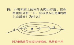 学高中地理有什么方法吗(学地理不是记忆，是运用地图。)