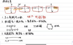 高中生物计算题不会怎么办(高中生物计算题绝招大揭秘！不再惧怕，轻松迎接考试)