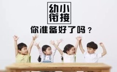 幼小衔接主要解决什么问题(幼升小没必要报学前班zui好的幼小衔接课在家就能上元梦妈妈)