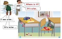 小学英语课堂如何进行导入(小学英语魔法：生动课堂导入)