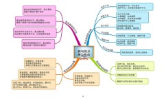 怎么提高语文逻辑思维(绝妙技巧！突破语文逻辑思维)