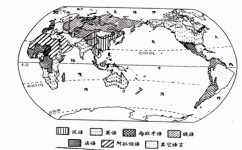 初中地理刷什么题好(地理学霸刷题秘籍)