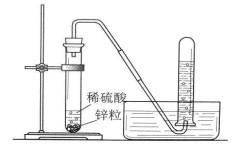 高中化学煅烧仪器有哪些(高中化学煅烧器具一览)