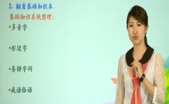 王帆怎么学语文(王帆：学习语文攻略)