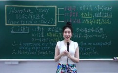 中高考英语阅读字数多少(揭秘中高考英语阅读篇幅)