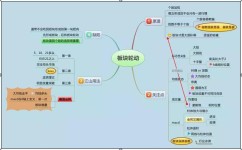 新股的学习方法有哪些(揭秘新股学习秘籍！)