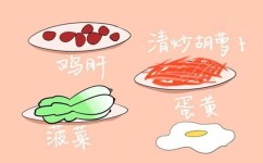 补铁的食物有哪些学习方法(贫血怎么补？真正补铁的食物是它们贫血补铁育儿)