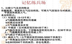 初中生活学习方法有哪些(初中生攻略全公开)