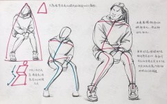 速写入门的学习方法有哪些(速写入门：轻松掌握的学习方法揭秘)