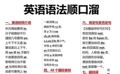 口语学习方法有哪些(爆料！一招制胜口语学霸法，轻松突破口语瓶颈)