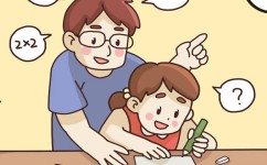 课堂的学习方法有哪些(震撼！课堂学霸必备学习方法揭秘)