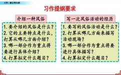 如何写作文大纲(作文大纲：轻松搞定高分技巧)