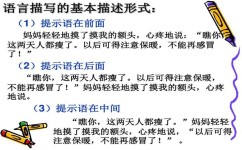 如何写心声作文(感情爆发！写心声作文神技，震撼文字如潮涌)