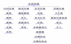 世界上学习方法有哪些(独家揭秘全球学霸法宝，学习方法大汇总，助你事半功倍成为学霸)