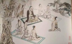 孔子教给我们哪些学习方法(学霸必读！孔子学习法大揭秘，智慧学习轻松拥有)