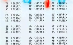 多音字有哪些学习方法技巧(多音字轻松搞定！学习方法技巧大揭秘)