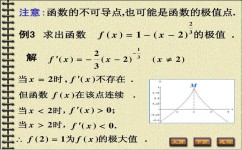 函数初中要注意什么(函数学霸必看！初中攻略揭秘，轻松掌握注意要点)