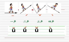 韵母有哪些学习方法技巧(轻松学韵母：掌握这些技巧，唱响语言之美)