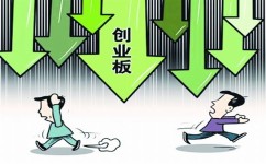 大盘蓝筹股有哪些学习方法(聚焦大盘蓝筹股！学霸分享学习方法，轻松把握投资先机)
