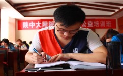 西医学习方法有哪些(西医学霸揭秘：独家学习法宝，助你轻松成为医学巨擘)
